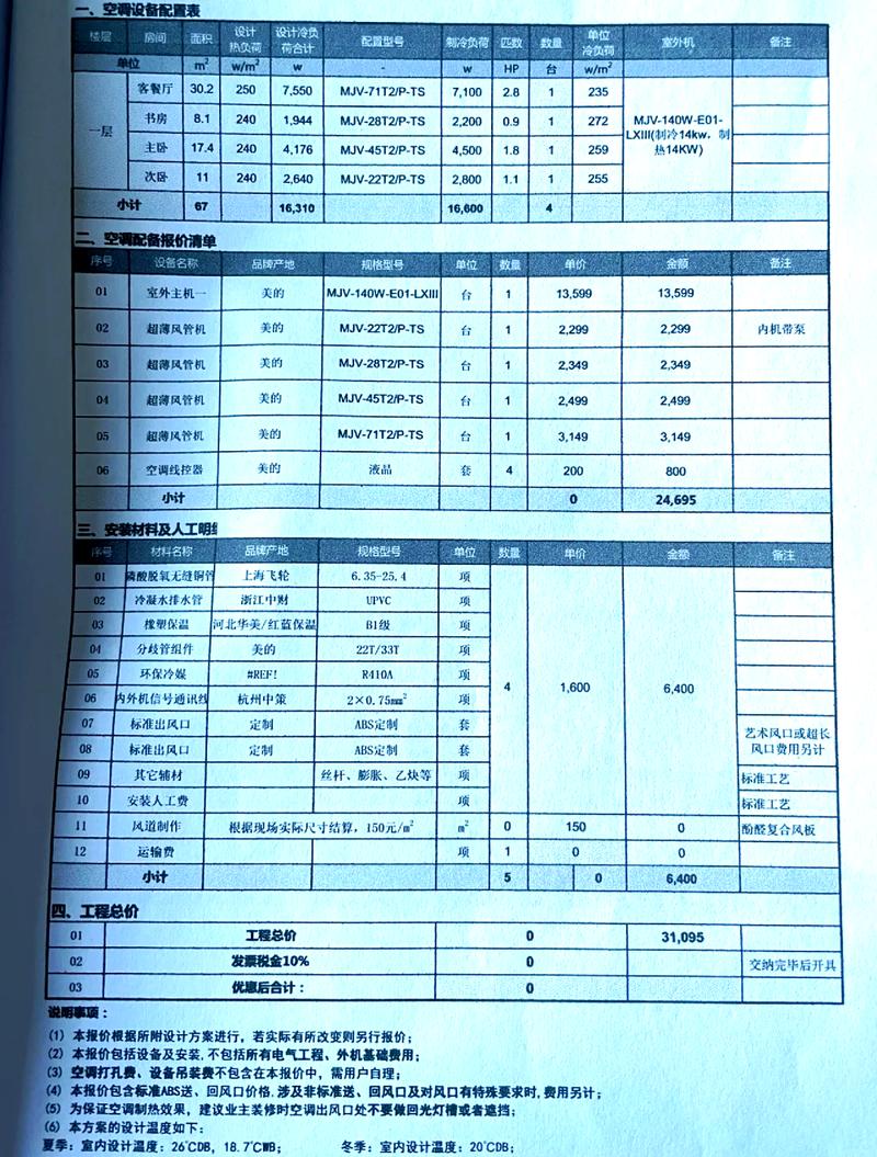 净水器代理投资多少才合适?-图2 净水器代理投资多少才合适?-图2