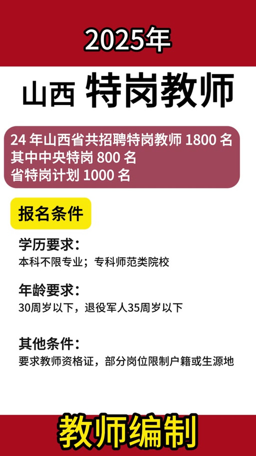 2025山西特岗语文贴吧有何备考新动态?-图3 2025山西特岗语文贴吧有何备考新动态?-图3