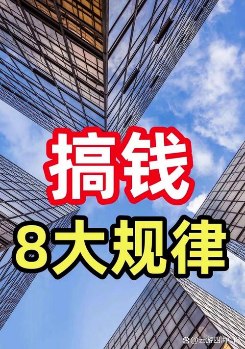2025年投资什么最赚钱?-图3 2025年投资什么最赚钱?-图3