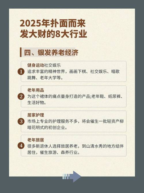 2025最值得投资的行业-图1