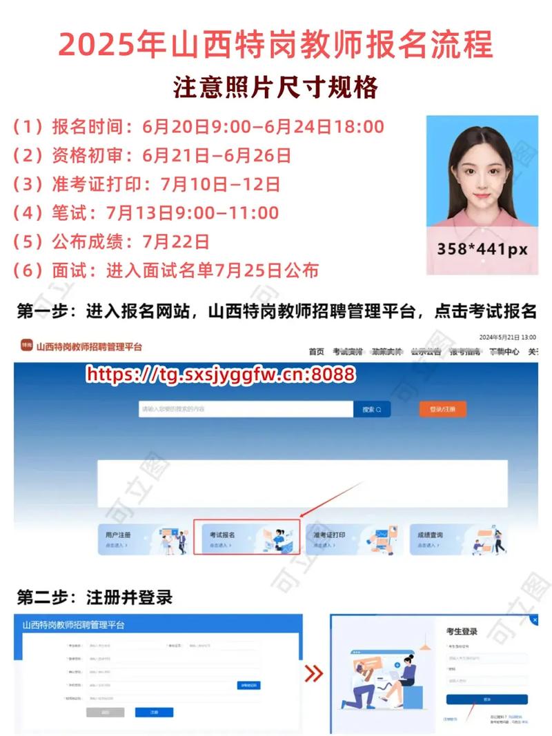 山西特岗教师报名系统何时开通？-图2