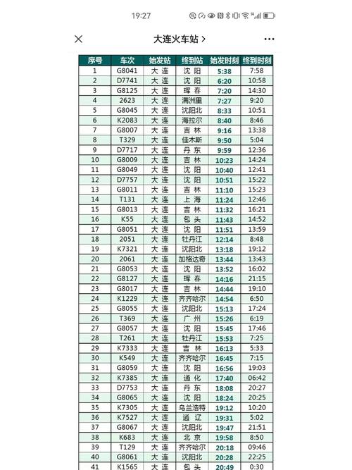 鞍山西到大连高铁时刻表具体几点发车?-图1 鞍山西到大连高铁时刻表具体几点发车?-图1