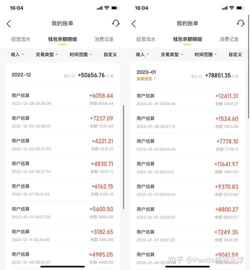 30字内疑问标题，有什么小投资项目值得投入？-图1