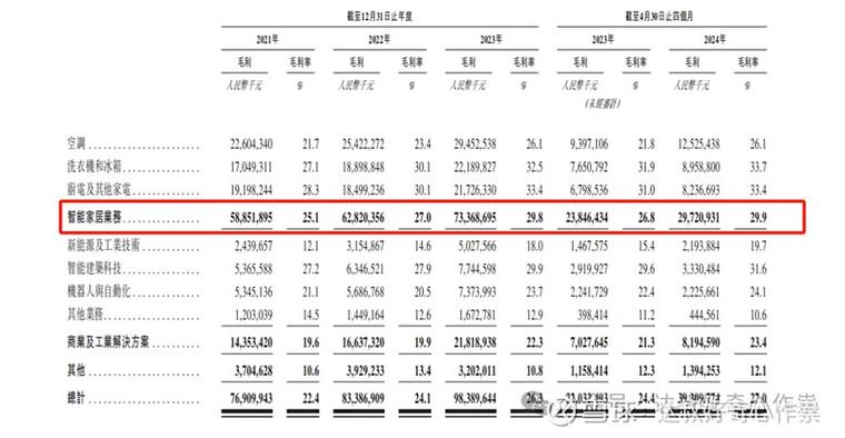 电子烟投资门槛是多少？-图3