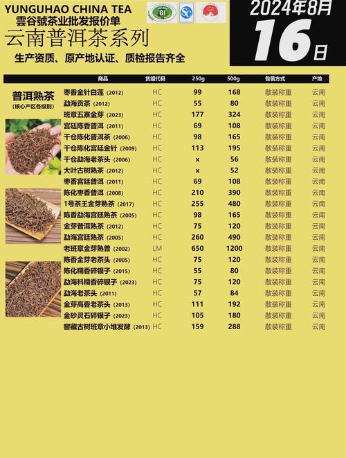 茶庄买茶算不算靠谱投资？-图3