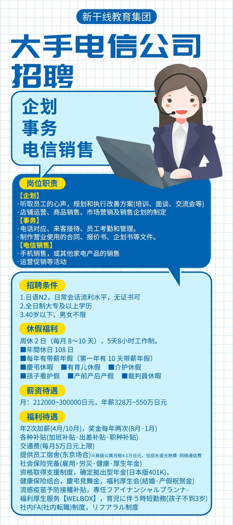 2025山西电信招聘何时启动？有哪些岗位？-图3