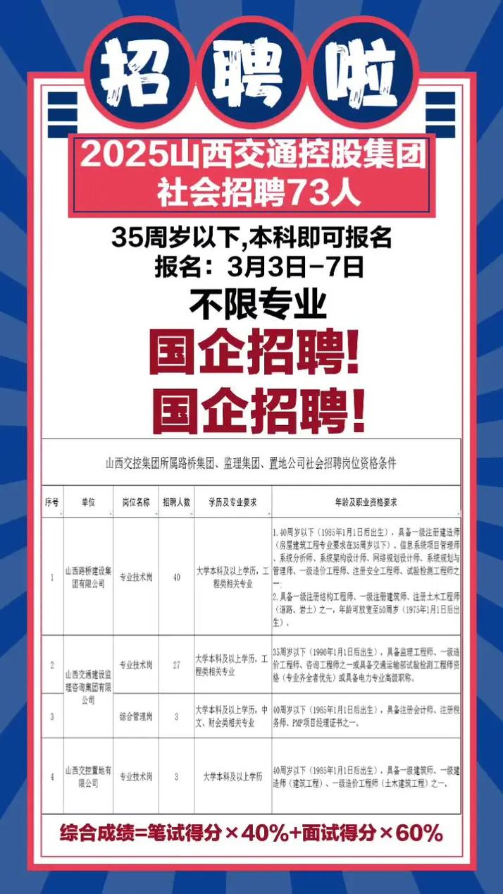 2025山西企事业招聘何时启动？-图3