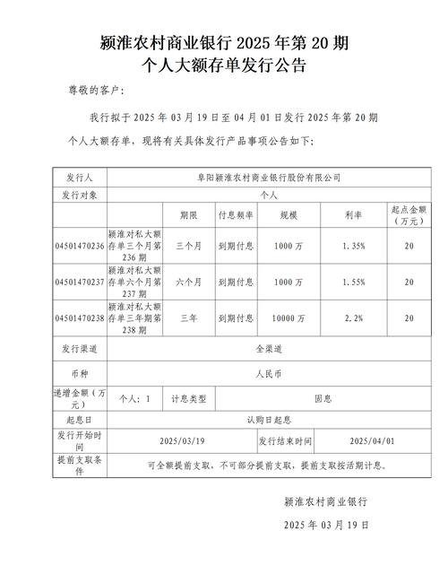 2025山西农发行公示啥内容？-图1