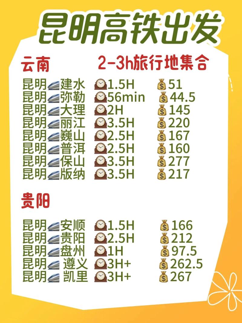 昆明到山西火车票多少钱-图1 昆明到山西火车票多少钱-图1