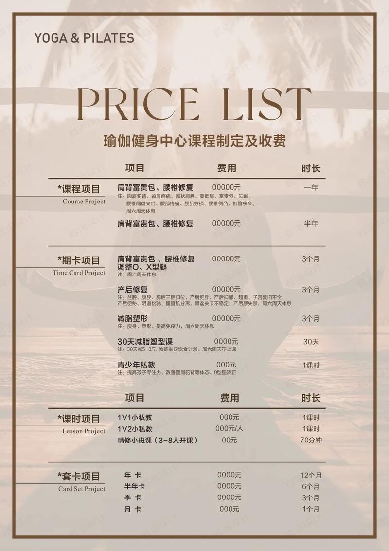 开健身房投资多少？启动资金要多少？-图3