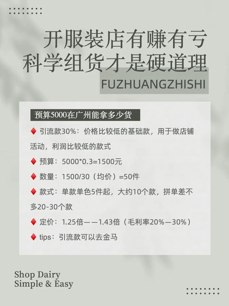 开服装店投资多少才够用？-图3