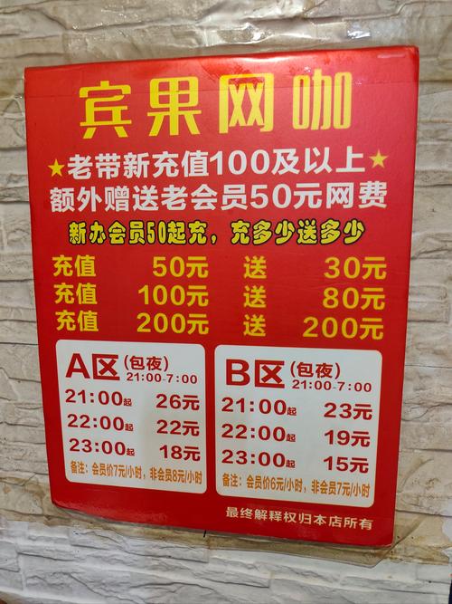 投资网吧要花多少钱？-图2