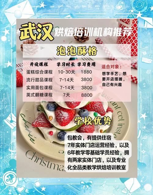 蛋糕店大概投资多少钱呢-图1