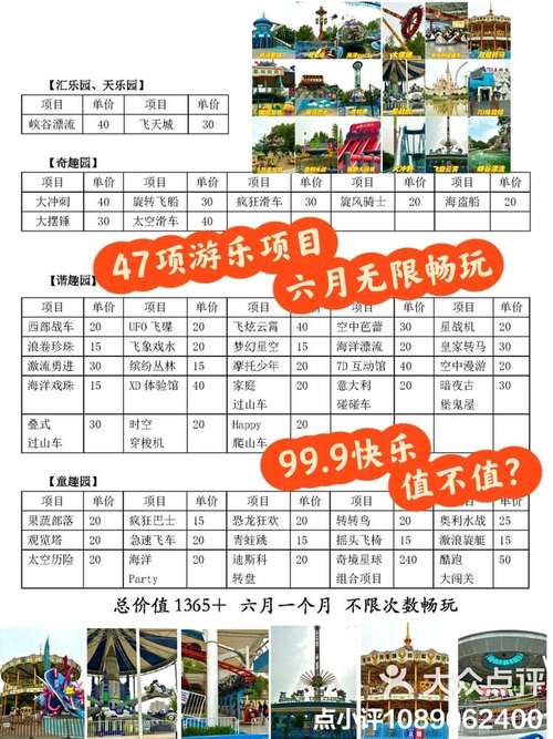 大型儿童乐园投资要花多少钱？-图3