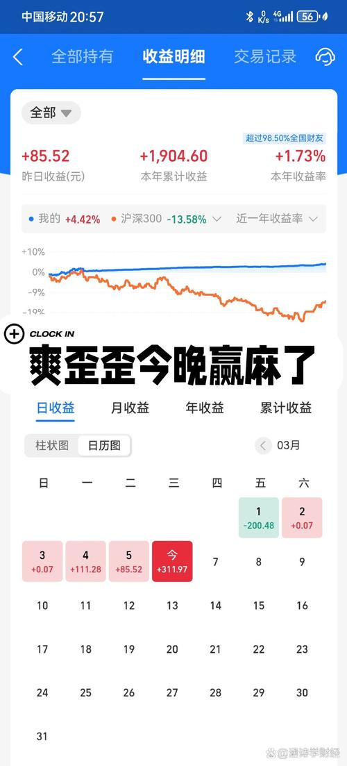10万投资，选什么项目稳赚不赔？-图2