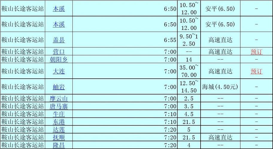 山西到鞍山火车时刻表几点发车?-图3 山西到鞍山火车时刻表几点发车?-图3
