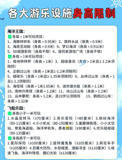 大型水上乐园投资多少钱？成本构成有哪些？-图3