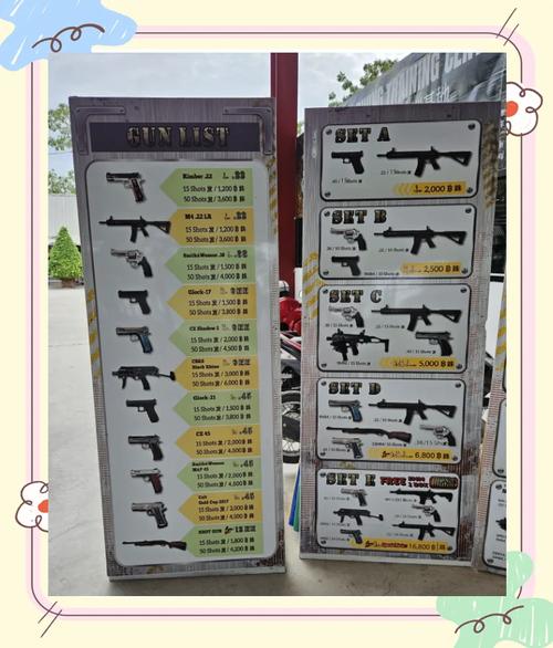 真人CS项目启动资金要多少？-图1