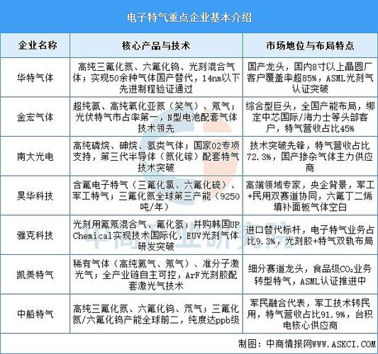 2025年哪些行业最值得投资？-图3