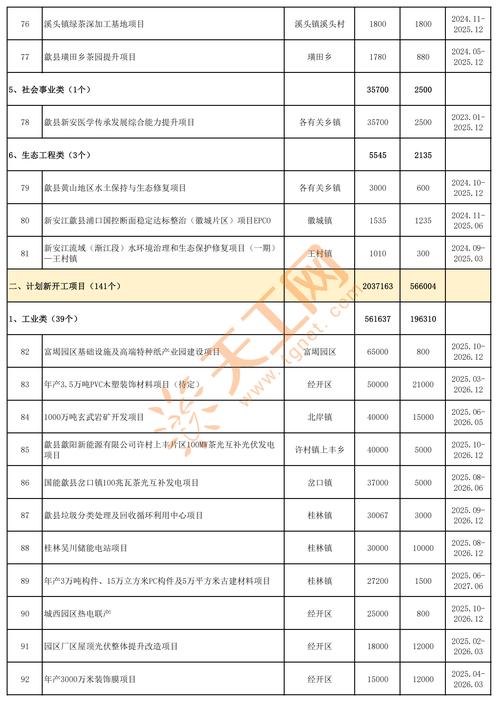 2025年哪些行业最值得投资？-图1