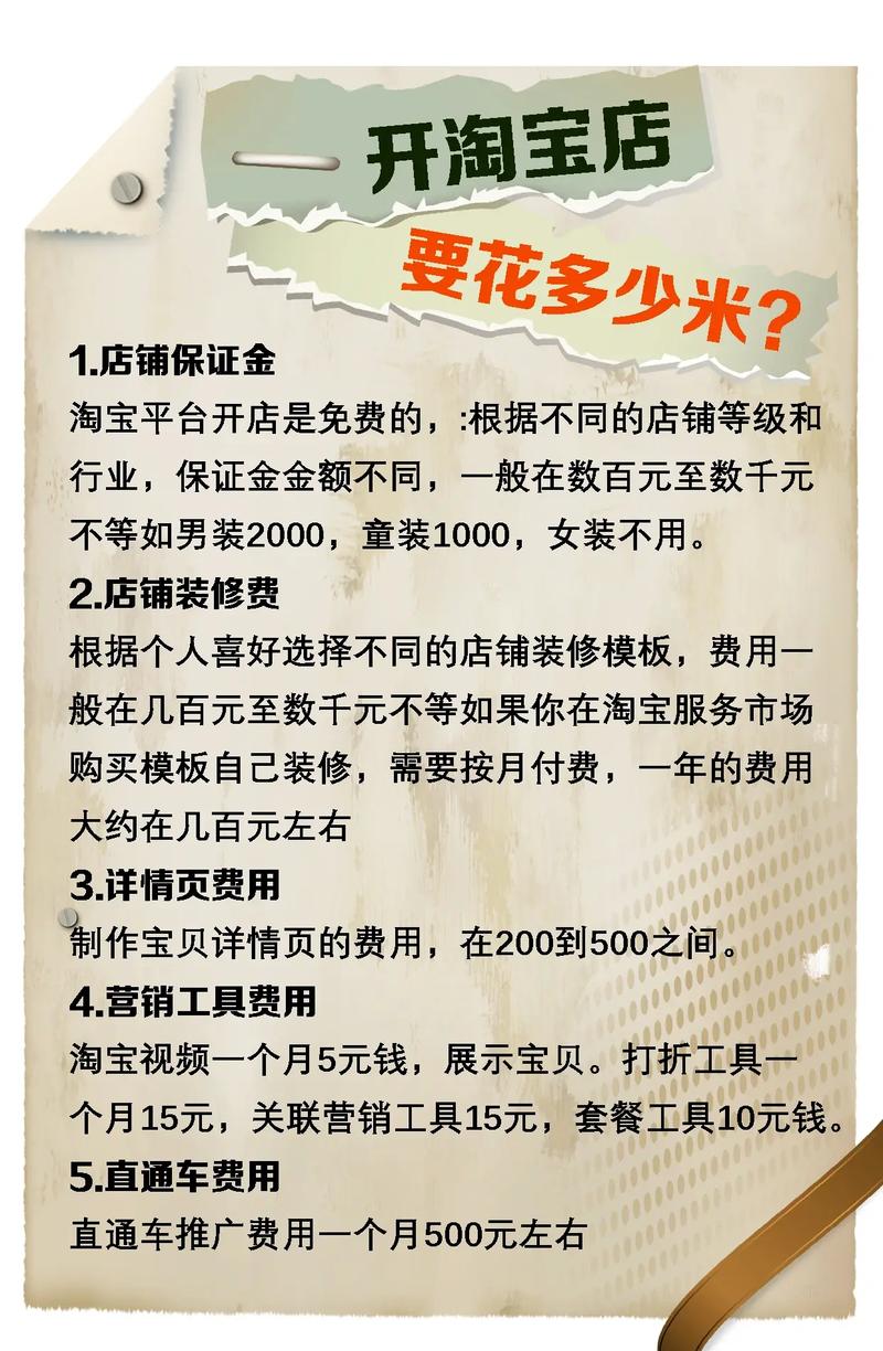 开网店投资多少才够用？-图2