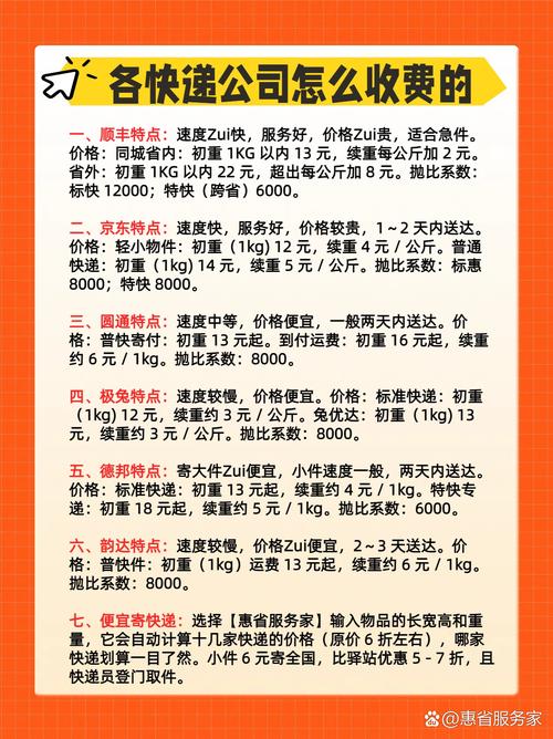 开个快递点，具体要投多少钱？-图2