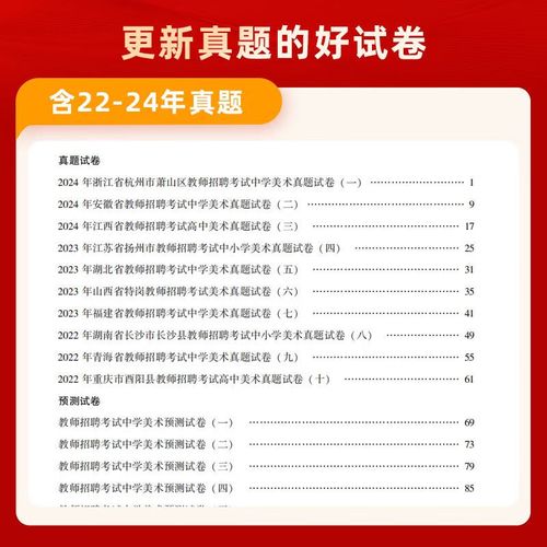 2025山西美术教招考什么内容？-图1