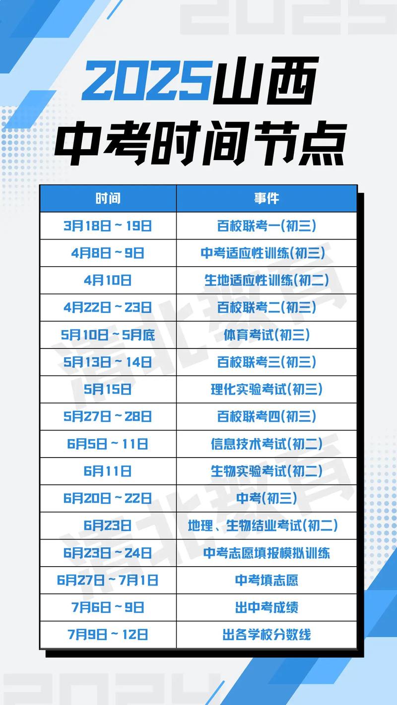 2025年山西配备年轻-图2 2025年山西配备年轻-图2