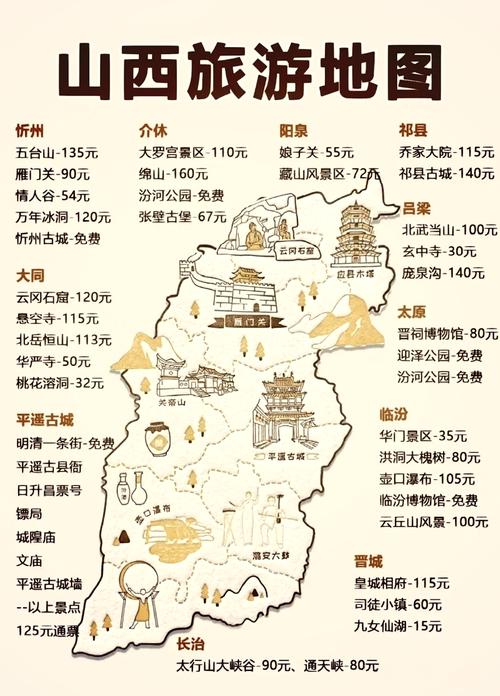 山西自驾游必去景点有哪些？-图1