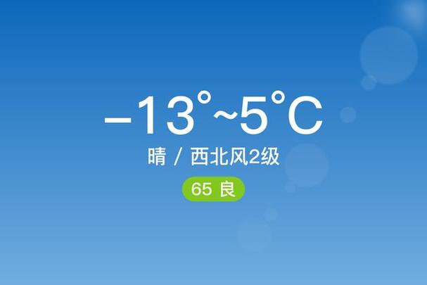 山西晋中灵石县天气怎么样？-图1