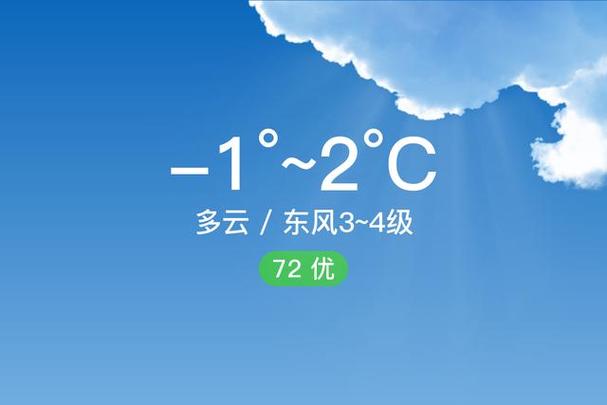 永济天气怎么样？-图3