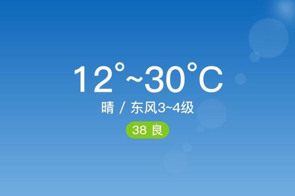 山西省晋中市寿阳县天气怎么样?-图2 山西省晋中市寿阳县天气怎么样?-图2