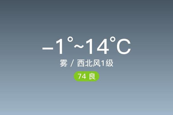 洪洞县天气如何？-图2