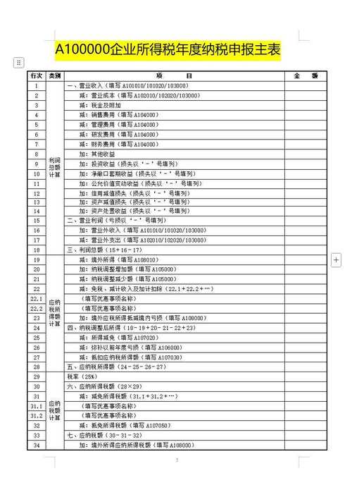 2025山西国税招录比多少？竞争激烈吗？-图2