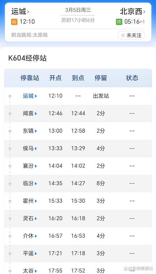 山西运城到北京多少公里？-图1