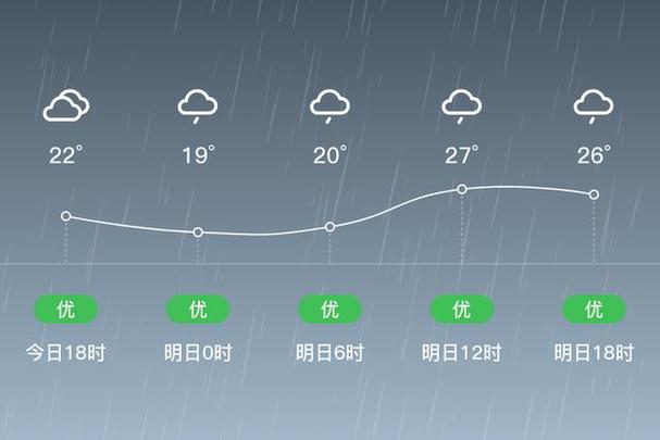 山西省大同市浑源县天气-图1 山西省大同市浑源县天气-图1