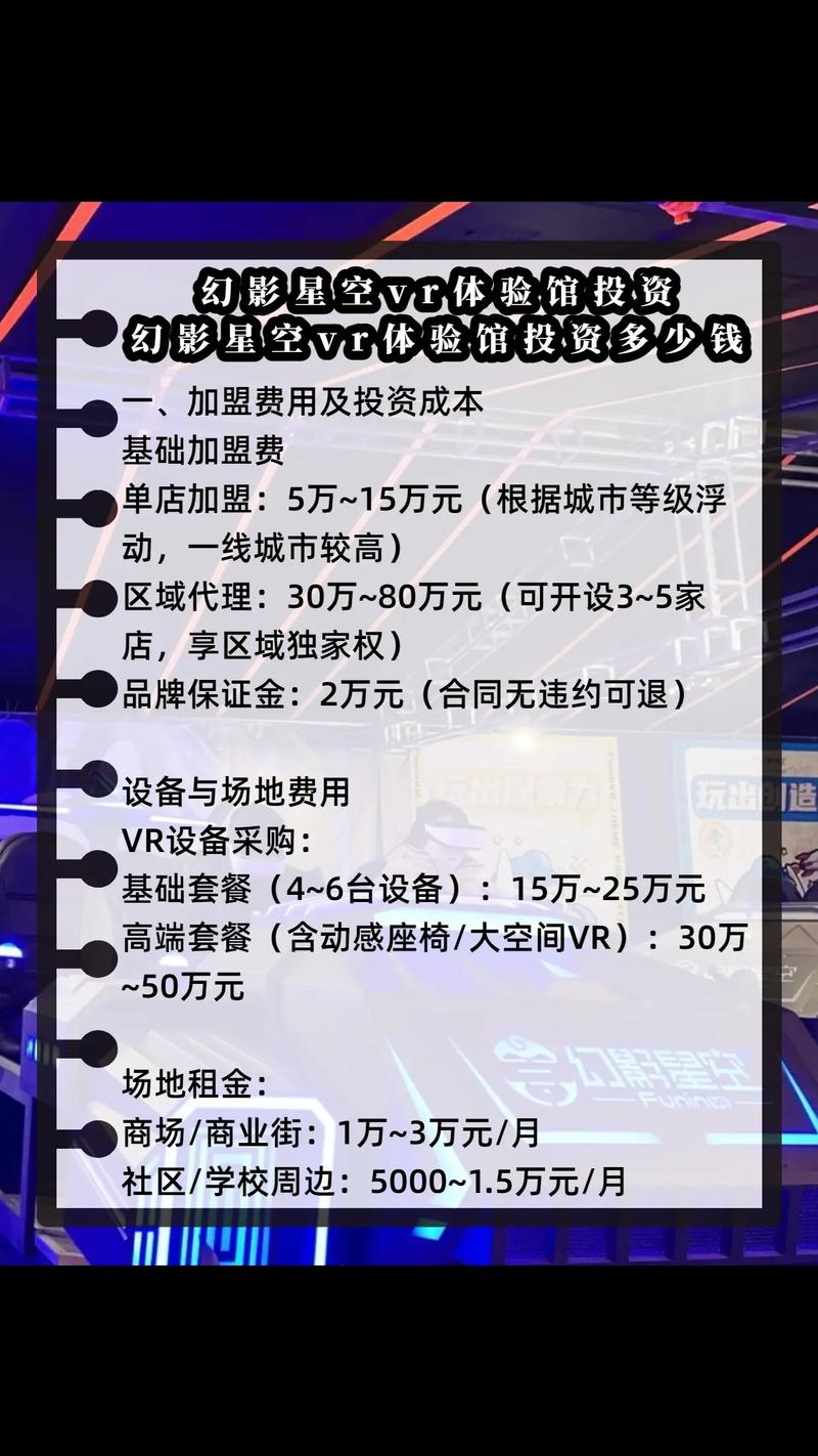 开VR店投资多少？成本明细有哪些？-图1