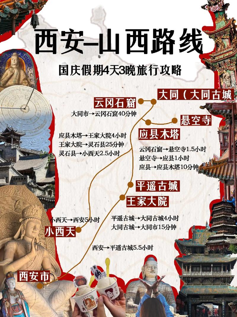 西安去山西旅游最佳路线怎么安排?-图2 西安去山西旅游最佳路线怎么安排?-图2