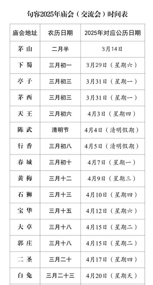山西2025庙会时间表何时发布？-图3