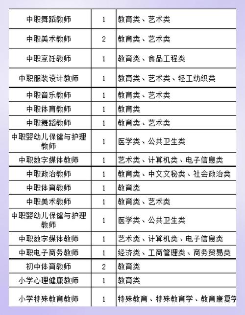 山西教师编制网2025,何时发布?报考条件是什么?-图1 山西教师编制网2025,何时发布?报考条件是什么?-图1