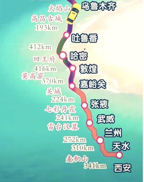 乌鲁木齐回山西最佳路线怎么选？-图1