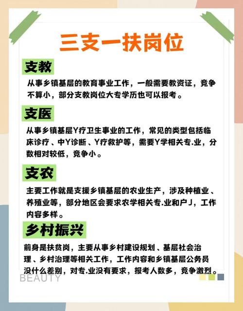 山西扶贫136医保政策具体指什么？-图3