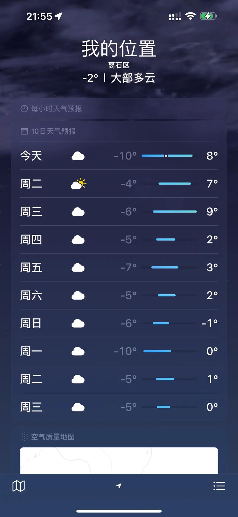 山西运城盐湖区天气如何?-图1 山西运城盐湖区天气如何?-图1