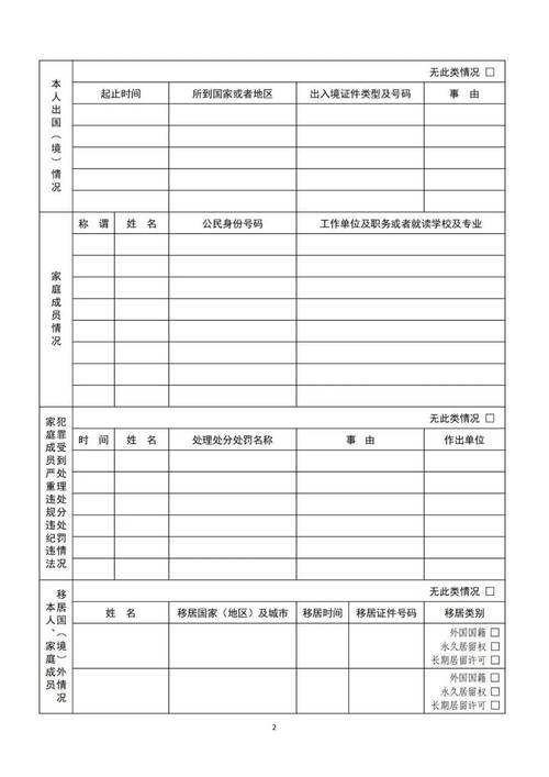 2025山西户口最新政策有哪些变化?-图1 2025山西户口最新政策有哪些变化?-图1