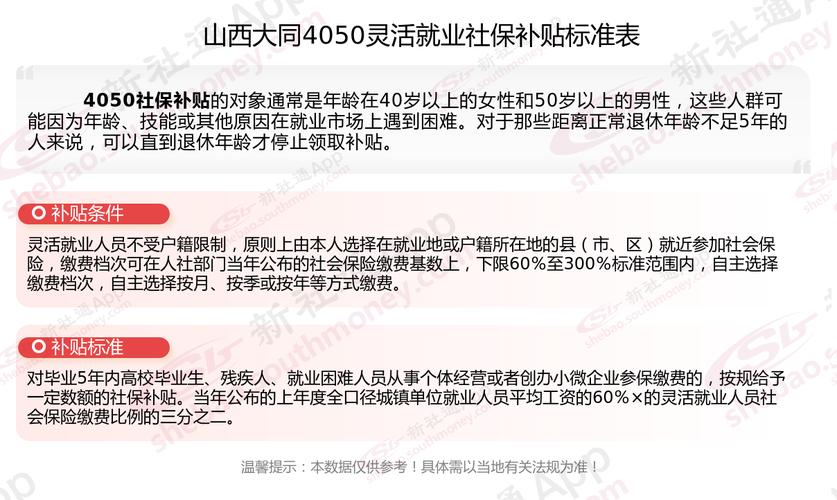 2025山西户口最新政策有哪些变化?-图2 2025山西户口最新政策有哪些变化?-图2
