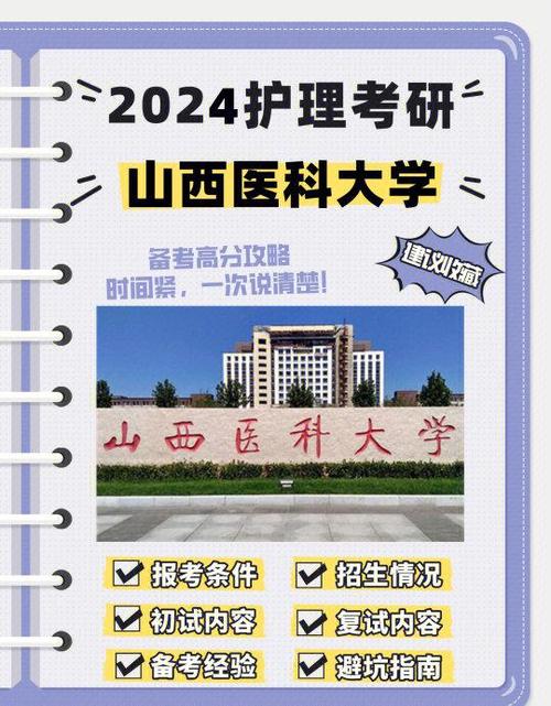 2025山西护理类考研-图1