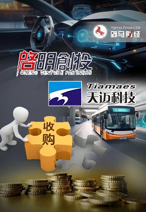 投资新的低金额创业商机-图1 投资新的低金额创业商机-图1