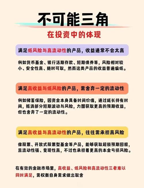 投资0元真能致富？项目靠谱吗？-图2