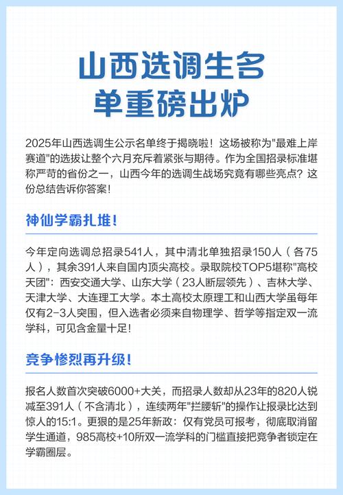 2025山西选聘选调何时启动？-图2