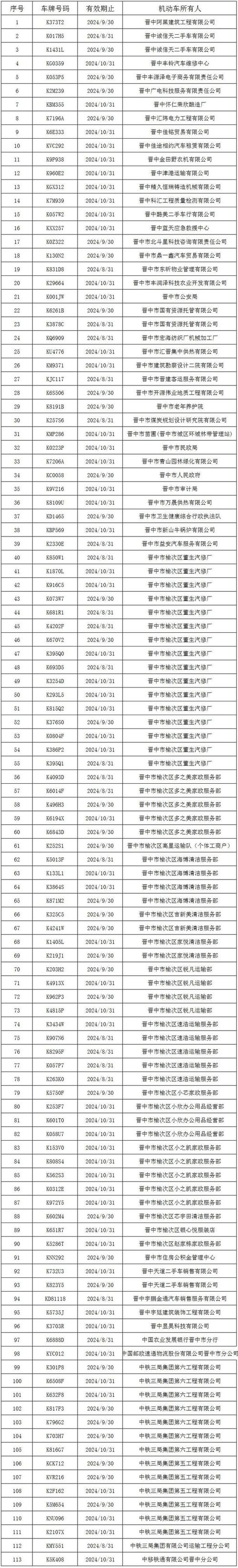 山西省太原市违章查询-图2